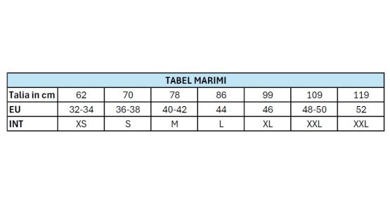 tabel marimi crinolina poirier